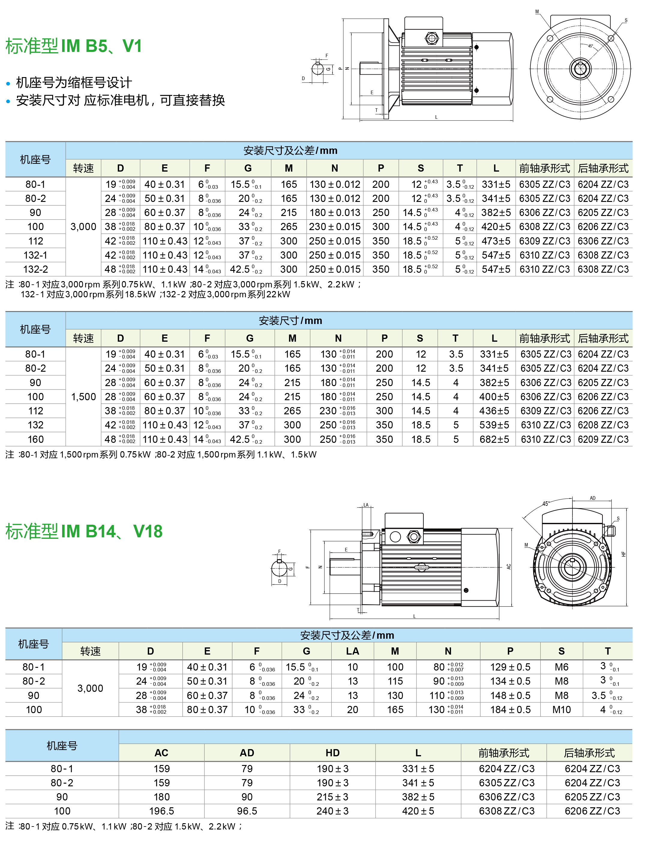 臺(tái)達(dá)同步磁阻電機(jī)的安裝尺寸