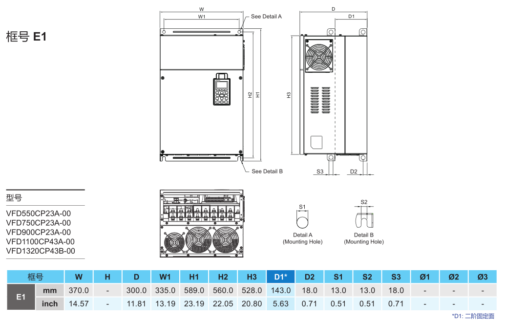 90kW臺(tái)達(dá)變頻器VFD900CP23A-00的安裝尺寸