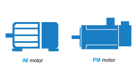 3.7KW臺達變頻器VFD037C43A-21可驅(qū)動永磁電機(SPM、IPM)