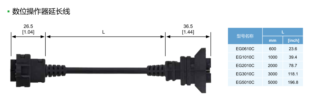  數(shù)位操作器延長(zhǎng)線
