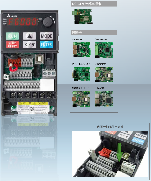 配件卡說(shuō)明提供多項(xiàng)選購(gòu)配件卡，賦予高應(yīng)用彈性。